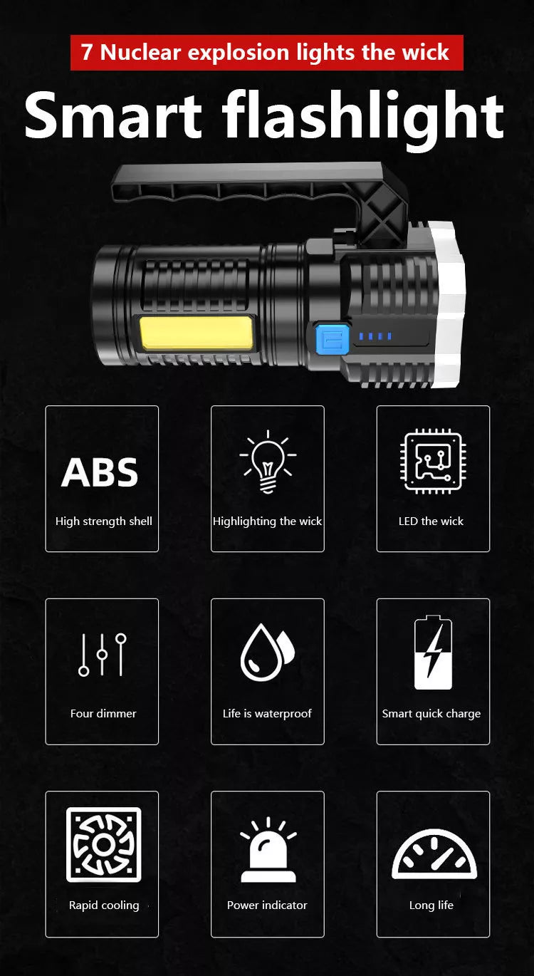 Multi-Functional USB Charging Bicycle Light