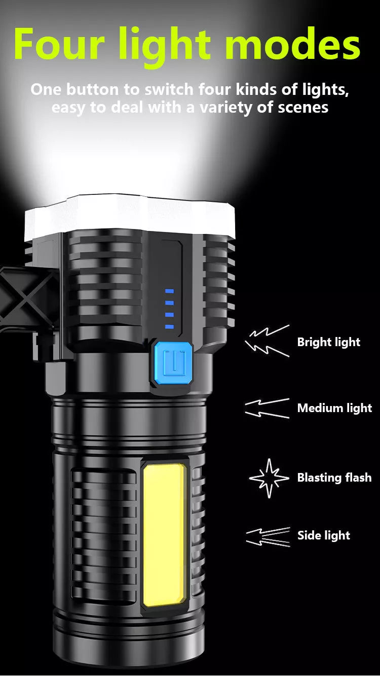 Multi-Functional USB Charging Bicycle Light